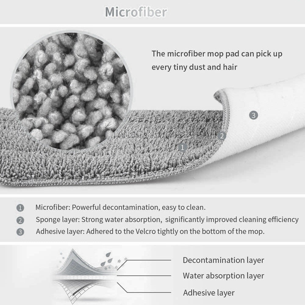 Spray Mop - washable microfiber pad