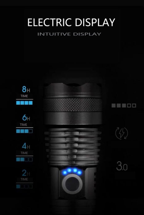 XHP70.2 Powerful USB Rechargeable Flashlight - spot beam mode